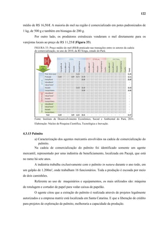 122


médio de R$ 16,50/l. A maioria do mel na região é comercializado em potes padronizados de
1 kg, de 500 g e também em bisnagas de 200 g.
        Por outro lado, os produtores extralocais venderam o mel diretamente para os
varejistas locais ao preço de R$ 11,25/l (Figura 33).
        FIGURA 33- Preço médio do mel (R$/l) praticado nas transações entre os setores da cadeia
        de comercialização, no ano de 2010, da RI Xingu, estado do Pará.




        Fonte: Instituto de Desenvolvimento Econômico, Social e Ambiental do Pará, 2011.
        Elaboração: Núcleo de Pesquisa Científica, Tecnológica e Inovação.


4.3.13 Palmito
        a) Caracterização dos agentes mercantis envolvidos na cadeia de comercialização do
           palmito.
        Na cadeia de comercialização do palmito foi identificado somente um agente
mercantil, representado por uma indústria de beneficiamento, localizada em Pacajá, que está
no ramo há sete anos.
        A indústria trabalha exclusivamente com o palmito in natura durante o ano todo, em
um galpão de 1.200m², onde trabalham 16 funcionários. Toda a produção é escoada por meio
de dois caminhões.
        Referente ao uso de maquinários e equipamentos, os mais utilizados são: máquina
de rotulagem e cortador de papel para vedar caixas de papelão.
        O agente citou que a extração do palmito é realizada através de projetos legalmente
autorizados e a empresa matriz está localizada em Santa Catarina. E que a liberação de crédito
para projetos de exploração de palmito, melhoraria a capacidade da produção.
 