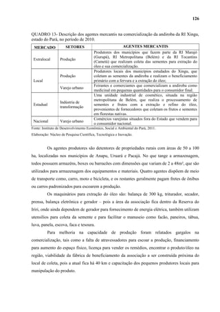 126


QUADRO 13- Descrição dos agentes mercantis na comercialização da andiroba da RI Xingu,
estado do Pará, no período de 2010.
 MERCADO              SETORES                             AGENTES MERCANTIS
                                        Produtores dos municípios que fazem parte da RI Marajó
                                        (Gurupá), RI Metropolitana (Belém) e da RI Tocantins
 Extralocal       Produção
                                        (Cametá) que realizam coleta das sementes para extração do
                                        óleo e sua comercialização.
                                        Produtores locais dos municípios estudados do Xingu, que
                  Produção              coletam as sementes da andiroba e realizam o beneficiamento
 Local                                  primário com a fervura e a extração do óleo;
                                        Feirantes e comerciantes que comercializam a andiroba como
                  Varejo urbano
                                        medicinal em pequenas quantidades para o consumidor final.
                                        Uma unidade industrial de cosmético, situada na região
                                        metropolitana de Belém, que realiza o processamento de
                  Indústria de
 Estadual                               sementes e frutos com a extração e refino do óleo,
                  transformação
                                        provenientes de fornecedores que coletam os frutos e sementes
                                        em florestas nativas.
                                        Comércios varejistas situados fora do Estado que vendem para
 Nacional         Varejo urbano
                                        o consumidor nacional.
Fonte: Instituto de Desenvolvimento Econômico, Social e Ambiental do Pará, 2011.
Elaboração: Núcleo de Pesquisa Científica, Tecnológica e Inovação.


          Os agentes produtores são detentores de propriedades rurais com áreas de 50 a 100
ha, localizadas nos municípios de Anapu, Uruará e Pacajá. No que tange a armazenagem,
todos possuem armazéns, boxes ou barracões com dimensões que variam de 2 a 48m², que são
utilizados para armazenagem dos equipamentos e materiais. Quatro agentes dispõem de meio
de transporte como, carro, moto e bicicleta, e os restantes geralmente pagam fretes de ônibus
ou carros padronizados para escoarem a produção.
          Os maquinários para extração do óleo são: balança de 300 kg, triturador, secador,
prensa, balança eletrônica e gerador – pois a área da associação fica dentro da Reserva do
Iriri, onde ainda dependem de gerador para fornecimento de energia elétrica, também utilizam
utensílios para coleta da semente e para facilitar o manuseio como facão, paneiros, tábua,
luva, panela, escova, faca e tesoura.
          Para melhoria na capacidade de produção foram relatados gargalos na
comercialização, tais como a falta de atravessadores para escoar a produção, financiamento
para aumento do espaço físico, licença para vender os remédios, encontrar o produto/óleo na
região, viabilidade da fábrica de beneficiamento da associação a ser construída próxima do
local de coleta, pois a atual fica há 40 km e capacitação dos pequenos produtores locais para
manipulação do produto.
 