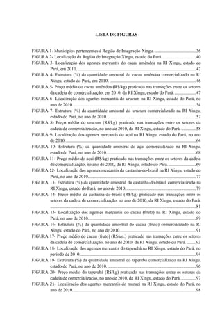 LISTA DE FIGURAS


FIGURA 1- Municípios pertencentes à Região de Integração Xingu. ..................................... 36
FIGURA 2- Localização da Região de Integração Xingu, estado do Pará............................... 40
FIGURA 3- Localização dos agentes mercantis do cacau amêndoa na RI Xingu, estado do
       Pará, em 2010. .......................................................................................................... 42
FIGURA 4- Estrutura (%) da quantidade amostral do cacau amêndoa comercializado na RI
       Xingu, estado do Pará, em 2010. ............................................................................. 46
FIGURA 5- Preço médio do cacau amêndoa (R$/kg) praticado nas transações entre os setores
       da cadeia de comercialização, em 2010, da RI Xingu, estado do Pará. ................... 47
FIGURA 6- Localização dos agentes mercantis do urucum na RI Xingu, estado do Pará, no
       ano de 2010. ............................................................................................................. 54
FIGURA 7- Estrutura (%) da quantidade amostral do urucum comercializado na RI Xingu,
       estado do Pará, no ano de 2010. ............................................................................... 57
FIGURA 8- Preço médio do urucum (R$/kg) praticado nas transações entre os setores da
       cadeia de comercialização, no ano de 2010, da RI Xingu, estado do Pará. ............. 58
FIGURA 9- Localização dos agentes mercantis do açaí na RI Xingu, estado do Pará, no ano
       de 2010. .................................................................................................................... 64
FIGURA 10- Estrutura (%) da quantidade amostral do açaí comercializado na RI Xingu,
       estado do Pará, no ano de 2010. ............................................................................... 68
FIGURA 11- Preço médio do açaí (R$/kg) praticado nas transações entre os setores da cadeia
       de comercialização, no ano de 2010, da RI Xingu, estado do Pará. ........................ 69
FIGURA 12- Localização dos agentes mercantis da castanha-do-brasil na RI Xingu, estado do
       Pará, no ano de 2010. ............................................................................................... 77
FIGURA 13- Estrutura (%) da quantidade amostral da castanha-do-brasil comercializado na
       RI Xingu, estado do Pará, no ano de 2010. .............................................................. 79
FIGURA 14- Preço médio da castanha-do-brasil (R$/kg) praticado nas transações entre os
       setores da cadeia de comercialização, no ano de 2010, da RI Xingu, estado do Pará.
       .................................................................................................................................. 81
FIGURA 15- Localização dos agentes mercantis do cacau (fruto) na RI Xingu, estado do
       Pará, no ano de 2010. ............................................................................................... 89
FIGURA 16- Estrutura (%) da quantidade amostral do cacau (fruto) comercializado na RI
       Xingu, estado do Pará, no ano de 2010. ................................................................... 91
FIGURA 17- Preço médio do cacau (fruto) (R$/un.) praticado nas transações entre os setores
       da cadeia de comercialização, no ano de 2010, da RI Xingu, estado do Pará. ........ 93
FIGURA 18- Localização dos agentes mercantis do taperebá na RI Xingu, estado do Pará, no
       período de 2010. ....................................................................................................... 94
FIGURA 19- Estrutura (%) da quantidade amostral do taperebá comercializado na RI Xingu,
       estado do Pará, no ano de 2010. ............................................................................... 96
FIGURA 20- Preço médio do taperebá (R$/kg) praticado nas transações entre os setores da
       cadeia de comercialização, no ano de 2010, da RI Xingu, estado do Pará. ............. 97
FIGURA 21- Localização dos agentes mercantis do muruci na RI Xingu, estado do Pará, no
       ano de 2010. ............................................................................................................. 98
 