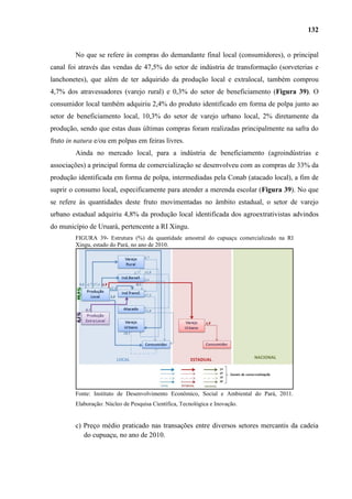 132


         No que se refere às compras do demandante final local (consumidores), o principal
canal foi através das vendas de 47,5% do setor de indústria de transformação (sorveterias e
lanchonetes), que além de ter adquirido da produção local e extralocal, também comprou
4,7% dos atravessadores (varejo rural) e 0,3% do setor de beneficiamento (Figura 39). O
consumidor local também adquiriu 2,4% do produto identificado em forma de polpa junto ao
setor de beneficiamento local, 10,3% do setor de varejo urbano local, 2% diretamente da
produção, sendo que estas duas últimas compras foram realizadas principalmente na safra do
fruto in natura e/ou em polpas em feiras livres.
         Ainda no mercado local, para a indústria de beneficiamento (agroindústrias e
associações) a principal forma de comercialização se desenvolveu com as compras de 33% da
produção identificada em forma de polpa, intermediadas pela Conab (atacado local), a fim de
suprir o consumo local, especificamente para atender a merenda escolar (Figura 39). No que
se refere às quantidades deste fruto movimentadas no âmbito estadual, o setor de varejo
urbano estadual adquiriu 4,8% da produção local identificada dos agroextrativistas advindos
do município de Uruará, pertencente a RI Xingu.
         FIGURA 39- Estrutura (%) da quantidade amostral do cupuaçu comercializado na RI
         Xingu, estado do Pará, no ano de 2010.




         Fonte: Instituto de Desenvolvimento Econômico, Social e Ambiental do Pará, 2011.
         Elaboração: Núcleo de Pesquisa Científica, Tecnológica e Inovação.


         c) Preço médio praticado nas transações entre diversos setores mercantis da cadeia
            do cupuaçu, no ano de 2010.
 