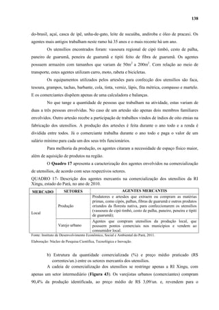 138


do-brasil, açaí, casca de ipê, unha-de-gato, leite de sucuúba, andiroba e óleo de pracaxi. Os
agentes mais antigos trabalham neste ramo há 35 anos e o mais recente há um ano.
          Os utensílios encontrados foram: vassoura regional de cipó timbó, cesto de palha,
paneiro de guarumã, peneira de guarumã e tipiti feito de fibra de guarumã. Os agentes
possuem armazém com tamanhos que variam de 50m2 a 200m2. Com relação ao meio de
transporte, estes agentes utilizam carro, moto, rabeta e bicicletas.
          Os equipamentos utilizados pelos artesões para confecção dos utensílios são faca,
tesoura, grampos, tachas, barbante, cola, tinta, verniz, lápis, fita métrica, compasso e martelo.
E os comerciantes dispõem apenas de uma calculadora e balanças.
          No que tange a quantidade de pessoas que trabalham na atividade, estas variam de
duas a três pessoas envolvidas. No caso de um artesão são apenas dois membros familiares
envolvidos. Outro artesão recebe a participação de trabalhos vindos de índios de oito etnias na
fabricação dos utensílios. A produção dos artesões é feita durante o ano todo e a renda é
dividida entre todos. Já o comerciante trabalha durante o ano todo e paga o valor de um
salário mínimo para cada um dos seus três funcionários.
          Para melhoria da produção, os agentes citaram a necessidade de espaço físico maior,
além de aquisição de produtos na região.
          O Quadro 17 apresenta a caracterização dos agentes envolvidos na comercialização
de utensílios, de acordo com seus respectivos setores.
QUADRO 17- Descrição dos agentes mercantis na comercialização dos utensílios da RI
Xingu, estado do Pará, no ano de 2010.
MERCADO              SETORES                              AGENTES MERCANTIS
                                        Produtores e artesãos que extraem ou compram as matérias
                                        primas, como cipós, palhas, fibras de guarumã e outros produtos
                 Produção               oriundos da floresta nativa, para confeccionarem os utensílios
                                        (vassoura de cipó timbó, cesto de palha, paneiro, peneira e tipiti
Local
                                        de guarumã);
                                        Agentes que compram utensílios da produção local, que
                 Varejo urbano          possuem pontos comerciais nos municípios e vendem ao
                                        consumidor local.
Fonte: Instituto de Desenvolvimento Econômico, Social e Ambiental do Pará, 2011.
Elaboração: Núcleo de Pesquisa Científica, Tecnológica e Inovação.


          b) Estrutura da quantidade comercializada (%) e preço médio praticado (R$
             correntes/un.) entre os setores mercantis dos utensílios.
          A cadeia de comercialização dos utensílios se restringe apenas a RI Xingu, com
apenas um setor intermediário (Figura 43). Os varejistas urbanos (comerciantes) compram
90,4% da produção identificada, ao preço médio de R$ 3,09/un. e, revendem para o
 