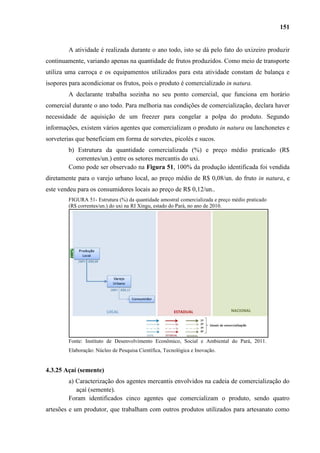 151


        A atividade é realizada durante o ano todo, isto se dá pelo fato do uxizeiro produzir
continuamente, variando apenas na quantidade de frutos produzidos. Como meio de transporte
utiliza uma carroça e os equipamentos utilizados para esta atividade constam de balança e
isopores para acondicionar os frutos, pois o produto é comercializado in natura.
        A declarante trabalha sozinha no seu ponto comercial, que funciona em horário
comercial durante o ano todo. Para melhoria nas condições de comercialização, declara haver
necessidade de aquisição de um freezer para congelar a polpa do produto. Segundo
informações, existem vários agentes que comercializam o produto in natura ou lanchonetes e
sorveterias que beneficiam em forma de sorvetes, picolés e sucos.
        b) Estrutura da quantidade comercializada (%) e preço médio praticado (R$
           correntes/un.) entre os setores mercantis do uxi.
        Como pode ser observado na Figura 51, 100% da produção identificada foi vendida
diretamente para o varejo urbano local, ao preço médio de R$ 0,08/un. do fruto in natura, e
este vendeu para os consumidores locais ao preço de R$ 0,12/un..
        FIGURA 51- Estrutura (%) da quantidade amostral comercializada e preço médio praticado
        (R$ correntes/un.) do uxi na RI Xingu, estado do Pará, no ano de 2010.




        Fonte: Instituto de Desenvolvimento Econômico, Social e Ambiental do Pará, 2011.
        Elaboração: Núcleo de Pesquisa Científica, Tecnológica e Inovação.


4.3.25 Açaí (semente)
        a) Caracterização dos agentes mercantis envolvidos na cadeia de comercialização do
           açaí (semente).
        Foram identificados cinco agentes que comercializam o produto, sendo quatro
artesões e um produtor, que trabalham com outros produtos utilizados para artesanato como
 