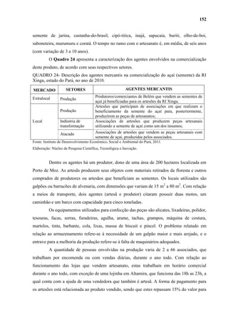 152


semente de jarina, castanha-do-brasil, cipó-titica, inajá, sapucaia, buriti, olho-de-boi,
saboneteira, murumuru e coratá. O tempo no ramo com o artesanato é, em média, de seis anos
(com variação de 3 a 10 anos).
          O Quadro 24 apresenta a caracterização dos agentes envolvidos na comercialização
deste produto, de acordo com seus respectivos setores.
QUADRO 24- Descrição dos agentes mercantis na comercialização do açaí (semente) da RI
Xingu, estado do Pará, no ano de 2010.

MERCADO              SETORES                              AGENTES MERCANTIS

Extralocal                             Produtores/comerciantes de Belém que vendem as sementes de
                 Produção
                                       açaí já beneficiadas para os artesões da RI Xingu.
                                       Artesões que participam de associações em que realizam o
                 Produção              beneficiamento da semente do açaí para, posteriormente,
                                       produzirem as peças de artesanatos;
Local            Indústria de          Associações de artesões que produzem peças artesanais
                 transformação         utilizando a semente de açaí como um dos insumos;
                 Atacado               Associações de artesões que vendem as peças artesanais com
                                       semente de açaí, produzidas pelos associados.
Fonte: Instituto de Desenvolvimento Econômico, Social e Ambiental do Pará, 2011.
Elaboração: Núcleo de Pesquisa Científica, Tecnológica e Inovação.


          Dentre os agentes há um produtor, dono de uma área de 200 hectares localizada em
Porto de Moz. As artesãs produzem seus objetos com materiais retirados da floresta e outros
comprados de produtores ou artesãos que beneficiam as sementes. Os locais utilizados são
galpões ou barracões de alvenaria, com dimensões que variam de 15 m2 a 80 m2. Com relação
a meios de transporte, dois agentes (artesã e produtor) citaram possuir duas motos, um
caminhão e um barco com capacidade para cinco toneladas.
          Os equipamentos utilizados para confecção das peças são alicates, lixadeiras, polidor,
tesouras, facas, serras, furadeiras, agulha, arame, tachas, grampos, máquina de costura,
martelos, tinta, barbante, cola, lixas, massa de biscuit e pincel. O problema relatado em
relação ao armazenamento refere-se à necessidade de um galpão maior e mais arejado, e o
entrave para a melhoria da produção refere-se à falta de maquinários adequados.
          A quantidade de pessoas envolvidas na produção varia de 2 a 66 associados, que
trabalham por encomenda ou com vendas diárias, durante o ano todo. Com relação ao
funcionamento das lojas que vendem artesanato, estas trabalham em horário comercial
durante o ano todo, com exceção de uma lojinha em Altamira, que funciona das 18h as 23h, a
qual conta com a ajuda de uma vendedora que também é artesã. A forma de pagamento para
os artesões está relacionada ao produto vendido, sendo que estes repassam 15% do valor para
 