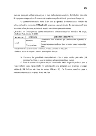 156


meio de transporte utiliza uma carroça e, para melhoria nas condições do trabalho, necessita
de equipamentos para beneficiamento do produto em polpa a fim de garantir melhor preço.
          O agente trabalha neste ramo há 14 anos e o produto é comercializado somente na
safra, em horário comercial. O Quadro 26 apresenta a caracterização dos agentes envolvidos
na comercialização deste produto, de acordo com seus respectivos setores.
QUADRO 26- Descrição dos agentes mercantis na comercialização do bacuri da RI Xingu,
estado do Pará, no ano de 2010.
 MERCADO              SETORES                            AGENTES MERCANTIS
                                        Coletores do fruto de bacuri, que comercializam o produto in
                  Produção
                                        natura;
 Local
                                        Comerciantes que vendem o fruto in natura para o consumidor
                  Varejo urbano
                                        local.
Fonte: Instituto de Desenvolvimento Econômico, Social e Ambiental do Pará, 2011.
Elaboração: Núcleo de Pesquisa Científica, Tecnológica e Inovação.


          b) Estrutura da quantidade comercializada (%) e preço médio praticado (R$
             correntes/un. fruto in natura) entre os setores mercantis do bacuri.
          O fluxo de comercialização do bacuri é destinado 100% da produção local para o
varejo urbano local, representado por comerciantes que compram dos coletores ao preço
médio de R$ 0,42/un. do fruto in natura (Figura 55). Os feirantes revendem para o
consumidor final local ao preço de R$ 0,62/ un..
 