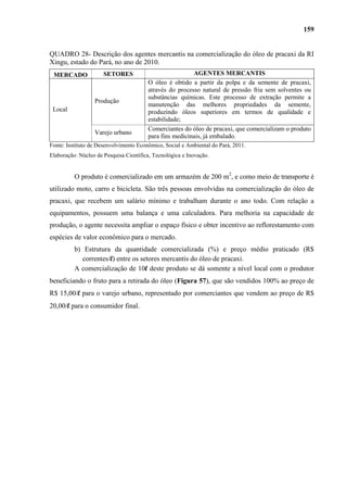 159


QUADRO 28- Descrição dos agentes mercantis na comercialização do óleo de pracaxi da RI
Xingu, estado do Pará, no ano de 2010.
 MERCADO              SETORES                            AGENTES MERCANTIS
                                        O óleo é obtido a partir da polpa e da semente de pracaxi,
                                        através do processo natural de pressão fria sem solventes ou
                                        substâncias químicas. Este processo de extração permite a
                  Produção
                                        manutenção das melhores propriedades da semente,
 Local                                  produzindo óleos superiores em termos de qualidade e
                                        estabilidade;
                                        Comerciantes do óleo de pracaxi, que comercializam o produto
                  Varejo urbano
                                        para fins medicinais, já embalado.
Fonte: Instituto de Desenvolvimento Econômico, Social e Ambiental do Pará, 2011.
Elaboração: Núcleo de Pesquisa Científica, Tecnológica e Inovação.


          O produto é comercializado em um armazém de 200 m2, e como meio de transporte é
utilizado moto, carro e bicicleta. São três pessoas envolvidas na comercialização do óleo de
pracaxi, que recebem um salário mínimo e trabalham durante o ano todo. Com relação a
equipamentos, possuem uma balança e uma calculadora. Para melhoria na capacidade de
produção, o agente necessita ampliar o espaço físico e obter incentivo ao reflorestamento com
espécies de valor econômico para o mercado.
          b) Estrutura da quantidade comercializada (%) e preço médio praticado (R$
             correntes/l) entre os setores mercantis do óleo de pracaxi.
          A comercialização de 10l deste produto se dá somente a nível local com o produtor
beneficiando o fruto para a retirada do óleo (Figura 57), que são vendidos 100% ao preço de
R$ 15,00/l para o varejo urbano, representado por comerciantes que vendem ao preço de R$
20,00/l para o consumidor final.
 