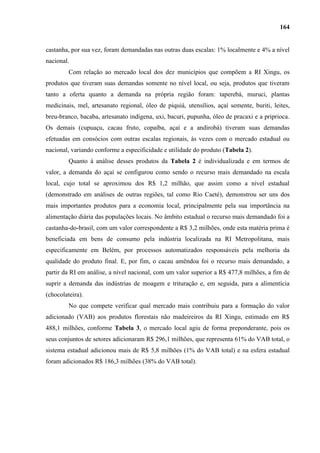 164


castanha, por sua vez, foram demandadas nas outras duas escalas: 1% localmente e 4% a nível
nacional.
         Com relação ao mercado local dos dez municípios que compõem a RI Xingu, os
produtos que tiveram suas demandas somente no nível local, ou seja, produtos que tiveram
tanto a oferta quanto a demanda na própria região foram: taperebá, muruci, plantas
medicinais, mel, artesanato regional, óleo de piquiá, utensílios, açaí semente, buriti, leites,
breu-branco, bacaba, artesanato indígena, uxi, bacuri, pupunha, óleo de pracaxi e a priprioca.
Os demais (cupuaçu, cacau fruto, copaíba, açaí e a andirobá) tiveram suas demandas
efetuadas em consócios com outras escalas regionais, às vezes com o mercado estadual ou
nacional, variando conforme a especificidade e utilidade do produto (Tabela 2).
         Quanto à análise desses produtos da Tabela 2 é individualizada e em termos de
valor, a demanda do açaí se configurou como sendo o recurso mais demandado na escala
local, cujo total se aproximou dos R$ 1,2 milhão, que assim como a nível estadual
(demonstrado em análises de outras regiões, tal como Rio Caeté), demonstrou ser uns dos
mais importantes produtos para a economia local, principalmente pela sua importância na
alimentação diária das populações locais. No âmbito estadual o recurso mais demandado foi a
castanha-do-brasil, com um valor correspondente a R$ 3,2 milhões, onde esta matéria prima é
beneficiada em bens de consumo pela indústria localizada na RI Metropolitana, mais
especificamente em Belém, por processos automatizados responsáveis pela melhoria da
qualidade do produto final. E, por fim, o cacau amêndoa foi o recurso mais demandado, a
partir da RI em análise, a nível nacional, com um valor superior a R$ 477,8 milhões, a fim de
suprir a demanda das indústrias de moagem e trituração e, em seguida, para a alimentícia
(chocolateira).
         No que compete verificar qual mercado mais contribuiu para a formação do valor
adicionado (VAB) aos produtos florestais não madeireiros da RI Xingu, estimado em R$
488,1 milhões, conforme Tabela 3, o mercado local agiu de forma preponderante, pois os
seus conjuntos de setores adicionaram R$ 296,1 milhões, que representa 61% do VAB total, o
sistema estadual adicionou mais de R$ 5,8 milhões (1% do VAB total) e na esfera estadual
foram adicionados R$ 186,3 milhões (38% do VAB total).
 