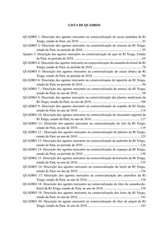 LISTA DE QUADROS


QUADRO 1- Descrição dos agentes mercantis na comercialização do cacau amêndoa da RI
         Xingu, estado do Pará, em 2010. ............................................................................. 43
QUADRO 2- Descrição dos agentes mercantis na comercialização do urucum da RI Xingu,
         estado do Pará, no período de 2010. ........................................................................ 55
Quadro 3- Descrição dos agentes mercantis na comercialização de açaí na RI Xingu, Estado
         do Pará, no período de 2010. ................................................................................... 65
QUADRO 4- Descrição dos agentes mercantis na comercialização da castanha-do-brasil da RI
         Xingu, estado do Pará, no período de 2010. ............................................................ 78
QUADRO 5- Descrição dos agentes mercantis na comercialização do cacau (fruto) da RI
         Xingu, estado do Pará, no período de 2010. ............................................................ 90
QUADRO 6- Descrição dos agentes mercantis na comercialização do taperebá da RI Xingu,
         estado do Pará, no período de 2010. ........................................................................ 94
QUADRO 7 - Descrição dos agentes mercantis na comercialização do muruci da RI Xingu,
         estado do Pará, no ano de 2010. ............................................................................... 98
QUADRO 8- Descrição dos agentes mercantis na comercialização das plantas medicinais da
         RI Xingu, estado do Pará, no ano de 2010. ............................................................ 109
QUADRO 9- Descrição dos agentes mercantis na comercialização da copaíba da RI Xingu,
         estado do Pará, no ano de 2010. ............................................................................. 114
QUADRO 10- Descrição dos agentes mercantis na comercialização do artesanato regional da
         RI Xingu, estado do Pará, no ano de 2010. ............................................................ 117
QUADRO 11- Descrição dos agentes mercantis na comercialização do mel da RI Xingu,
         estado do Pará, no ano de 2010. ............................................................................. 119
QUADRO 12 - Descrição dos agentes mercantis na comercialização do palmito da RI Xingu,
         estado do Pará, no ano de 2010. ............................................................................. 123
QUADRO 13- Descrição dos agentes mercantis na comercialização da andiroba da RI Xingu,
         estado do Pará, no período de 2010. ...................................................................... 126
QUADRO 14- Descrição dos agentes mercantis na comercialização do cupuaçu da RI Xingu,
         estado do Pará, no período de 2010. ...................................................................... 130
QUADRO 15- Descrição dos agentes mercantis na comercialização da borracha da RI Xingu,
         estado do Pará, no ano de 2010. ............................................................................. 135
QUADRO 16- Descrição dos agentes mercantis na comercialização do buriti da RI Xingu,
         estado do Pará, no ano de 2010. ............................................................................. 136
QUADRO 17- Descrição dos agentes mercantis na comercialização dos utensílios da RI
         Xingu, estado do Pará, no ano de 2010. ................................................................. 138
QUADRO 18- Descrição dos agentes mercantis na comercialização do óleo da castanha-do-
         brasil da RI Xingu, estado do Pará, no ano de 2010. ............................................. 139
QUADRO 19- Descrição dos agentes mercantis na comercialização dos leites da RI Xingu,
         estado do Pará, no ano de 2010. ............................................................................. 141
QUADRO 20- Descrição do agente mercantil na comercialização do óleo de piquiá da RI
         Xingu, estado do Pará, no ano de 2010. ................................................................. 143
 