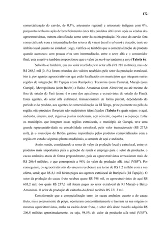 172


comercialização do carvão, de 0,3%, artesanato regional e artesanato indígena com 0%,
porquanto nenhuma ação de beneficiamento estes três produtos obtiveram após as vendas dos
agroextrativistas, outrora classificado como setor da coleta/produção. No caso do carvão fora
comercializado com a intermediação dos setores de varejo (rural e urbano) e atacado, tanto no
âmbito local quanto no estadual. Logo, verifica-se também que a comercialização do produto
quando aconteceu com poucas e/ou sem intermediação, entre o setor alfa e o consumidor
final, esta assertiva também proporcionou que o valor de mark-up tendesse a zero (Tabela 6).
        Salienta-se também, que no valor recebido pelo setor alfa (R$ 210 milhões), mais de
R$ 268,3 mil (0,1%) foram oriundos dos valores recebidos pelo setor da produção extralocal,
isto é, por agentes agroextrativistas que estão localizados em municípios que integram outras
regiões de integração: RI Tapajós (com Rurópolis), Tocantins (com Cametá), Marajó (com
Gurupá), Metropolitana (com Belém) e Baixo Amazonas (com Almeirim) ou até mesmo de
fora do estado do Pará (como é o caso dos apicultores e extrativistas do estado do Piauí).
Estes agentes, do setor alfa extralocal, transacionaram de forma parcial, dependendo do
período e do produto, aos agentes de comercialização da RI Xingu, principalmente no pólo da
região, oito produtos florestais não madeireiros identificados (Tabela 6), quais sejam: o açaí,
andiroba, urucum, mel, algumas plantas medicinais, açaí semente, copaíba e o cupuaçu. Entre
os municípios que integram essas regiões extralocais, o município de Gurupá, teve uma
grande representatividade na contabilidade extralocal, pelo valor transacionado (R$ 237,6
mil), já o município de Belém ganhou importância pelos produtos comercializados com a
região em estudo: algumas plantas medicinais, a semente de açaí e andiroba.
        Assim sendo, considerando a soma do valor da produção local e extralocal, entre os
produtos mais importantes para a geração de renda e emprego para o setor da produção, o
cacau amêndoa atuou de forma preponderante, pois os agroextrativistas arrecadaram mais de
R$ 206,4 milhões, o que corresponde a 98% do valor da produção alfa total (VBPα). Por
conseguinte, os agroextrativistas do urucum receberam em torno de R$ 1,2 milhão com a sua
oferta, sendo que R$ 8,1 mil foram pagos aos agentes extralocal de Rurópolis (RI Tapajós). O
setor da produção do cacau fruto recebeu quase R$ 398 mil, os agroextrativistas do açaí R$
603,2 mil, dos quais R$ 237,6 mil foram pagos ao setor extralocal da RI Marajó e Baixo
Amazonas. O setor da produção da castanha-do-brasil recebeu R$ 221,3 mil.
        Considerando que a comercialização tanto do cacau amêndoa quanto a do cacau
fruto, mais precisamente da polpa, ocorreram concomitantemente e tiveram na sua origem os
mesmos agroextrativistas, então na cadeia deste fruto, o setor alfa deste modelo adquiriu R$
206,8 milhões aproximadamente, ou seja, 98,5% do valor da produção alfa total (VBPα),
 