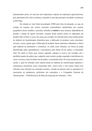 173


demonstrando assim, ser uma das mais importantes espécies de exploração agroextrativista,
pois apresentam alto valor econômico, tornando-se uma das principais atividades econômicas
na RI Xingu.
        Em relação ao valor bruto da produção (VBP) pela ótica da demanda, ou seja, da
compra de insumos dos setores mercantis intermediários identificados por recortes
geográficos (local, estadual e nacional), referidos na tabela 6, estes insumos, dependendo da
posição e função do agente mercantil, variaram desde matéria prima ou subproduto até
produto final. O fruto in natura do cacau, por exemplo, foi utilizado tanto como matéria prima
na indústria de transformação alimentícia para a fabricação de produtos como chocolates,
sorvetes e sucos, quanto para a fabricação de produtos finais (sabonetes, hidratantes e óleos)
pela indústria de perfumaria e cosméticos, ou ainda como alimento, em forma de polpa
(beneficiados pelas agroindústrias e associações), pelo último elo da cadeia, o consumidor
final. Ou ainda os frutos açaí, muruci, taperebá, cupuaçu in natura, por exemplo, até o
penúltimo agente da cadeia, que o adquiriu como insumo a polpa congelada e transformou em
sucos e sorvetes, antes do último elo da cadeia, o consumidor final. Ou como aconteceu com o
carvão, o qual foi utilizado como matéria prima na indústria de transformação (padarias e
restaurantes) classificado como consumidor final. Assim como o mel (outras frutas) fora
utilizado como alimento nas merendas escolares, oriundo da parceria entre os apicultores (e
associações de produtores), prefeituras dos municípios e a Companhia Nacional de
Abastecimento – CONAB através do Plano de Aquisição de Alimentos – PAA.
 