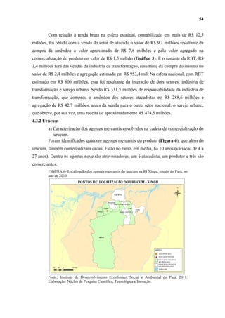 54


        Com relação à renda bruta na esfera estadual, contabilizado em mais de R$ 12,5
milhões, foi obtido com a venda do setor de atacado o valor de R$ 9,1 milhões resultante da
compra da amêndoa o valor aproximado de R$ 7,6 milhões e pelo valor agregado na
comercialização do produto no valor de R$ 1,5 milhão (Gráfico 3). E o restante da RBT, R$
3,4 milhões fora das vendas da indústria de transformação, resultante da compra do insumo no
valor de R$ 2,4 milhões e agregação estimada em R$ 953,4 mil. Na esfera nacional, com RBT
estimado em R$ 806 milhões, esta foi resultante da interação de dois setores: indústria de
transformação e varejo urbano. Sendo R$ 331,5 milhões de responsabilidade da indústria de
transformação, que comprou a amêndoa dos setores atacadistas no R$ 288,6 milhões e
agregação de R$ 42,7 milhões, antes da venda para o outro setor nacional, o varejo urbano,
que obteve, por sua vez, uma receita de aproximadamente R$ 474,5 milhões.
4.3.2 Urucum
        a) Caracterização dos agentes mercantis envolvidos na cadeia de comercialização do
           urucum.
        Foram identificados quatorze agentes mercantis do produto (Figura 6), que além do
urucum, também comercializam cacau. Estão no ramo, em média, há 10 anos (variação de 4 a
27 anos). Dentre os agentes nove são atravessadores, um é atacadista, um produtor e três são
comerciantes.
        FIGURA 6- Localização dos agentes mercantis do urucum na RI Xingu, estado do Pará, no
        ano de 2010.




        Fonte: Instituto de Desenvolvimento Econômico, Social e Ambiental do Pará, 2011.
        Elaboração: Núcleo de Pesquisa Científica, Tecnológica e Inovação.
 