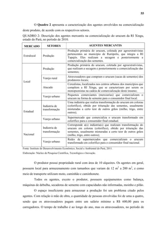 55


           O Quadro 2 apresenta a caracterização dos agentes envolvidos na comercialização
deste produto, de acordo com os respectivos setores.
QUADRO 2- Descrição dos agentes mercantis na comercialização do urucum da RI Xingu,
estado do Pará, no período de 2010.

 MERCADO              SETORES                              AGENTES MERCANTIS
                                        Produção primária do urucum, coletada por agroextrativistas
                                        pertencentes ao município de Rurópolis, que integra a RI
Extralocal        Produção
                                        Tapajós. Eles realizam a secagem e posteriormente a
                                        comercialização das sementes.
                                        Produção primária do urucum, coletada por agroextrativistas,
                  Produção              que realizam a secagem e posteriormente a comercialização das
                                        sementes;
                                        Atravessadores que compram o urucum (sacas de sementes) dos
                  Varejo rural
                                        produtores locais;
Local
                                        Cerealistas, localizados nos centros urbanos dos municípios que
                  Atacado               compõem a RI Xingu, que se caracterizam por serem os
                                        monopsonistas na cadeia de comercialização deste insumo;
                                        Pequenos comerciantes (mercearias) que comercializam o
                  Varejo urbano
                                        urucum na forma de semente para o consumidor final local.
                                        Uma indústria que realiza transformação do urucum em colorau
                  Indústria de          (colorífico), obtido por trituração das sementes, usualmente
                  transformação         misturadas a certo teor de outros grãos (milho, trigo, entre
Estadual                                outros);
                                        Supermercado que comercializa o urucum transformado em
                  Varejo urbano
                                        colorífico para o consumidor final estadual.
                                        Corresponde a(s) indústria(s) que realizam transformação do
                  Indústria de          urucum em colorau (colorífico), obtido por trituração das
                  transformação         sementes, usualmente misturadas a certo teor de outros grãos
Nacional                                (milho, trigo, entre outros);
                                        Redes de supermercados que comercializam o urucum
                  Varejo urbano         transformado em colorífico para o consumidor final nacional.
Fonte: Instituto de Desenvolvimento Econômico, Social e Ambiental do Pará, 2011.
Elaboração: Núcleo de Pesquisa Científica, Tecnológica e Inovação.


           O produtor possui propriedade rural com área de 10 alqueires. Os agentes em geral,
possuem local para armazenamento com tamanhos que variam de 12 m2 a 200 m2, e como
meio de transporte utilizam moto, caminhão e caminhonete.
           Todos os agentes, exceto o produtor, possuem equipamentos como balança,
máquinas de debulha, secadoras de semente com capacidades não informadas, moinho e pilão.
           O espaço insuficiente para armazenar a produção foi um problema citado pelos
agentes. Com relação à mão de obra, a quantidade de pessoas envolvidas foi de uma a quatro,
sendo que os atravessadores pagam entre um salário mínimo a R$ 600,00 para os
carregadores. O tempo de trabalho é ao longo do ano, mas os atravessadores, no período de
 