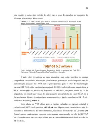 59


este produto in natura (no período de safra) para o setor de atacadista no município de
Altamira, pertencente a RI em estudo.
         GRÁFICO 4- VBPα, em R$, pela ótica da oferta na comercialização do urucum da RI
         Xingu, estado do Pará, estimado para 2008.




         Fonte: Instituto de Desenvolvimento Econômico, Social e Ambiental do Pará, 2011.
         Elaboração: Núcleo de Pesquisa Científica, Tecnológica e Inovação.


         E pelo valor proveniente do setor atacadista, onde estão inseridos os grandes
compradores, característica inerente dos cerealistas que, por sua vez, venderam para o setor de
transformação estadual (R$ 304,6 mil) e principalmente para o setor de transformação
nacional (R$ 784,6 mil) e varejo urbano nacional (R$ 119,3 mil), totalizando o equivalente a
R$ 1,2 milhão (49% do VBP local). O restante do VBP local, um pouco menos de 1% do
arrecadado, foi oriundo das vendas dos atravessadores aos cerealistas no valor R$ 2,9 mil e
das vendas dos feirantes (varejo urbano) aos consumidores locais, o qual orçou R$ 1,2 mil,
sob a ótica da oferta (Gráfico 4).
         Com relação ao VBP obtido com as vendas realizadas no mercado estadual e
estimado em R$ 852,8 mil, conforme o Gráfico 4, este foi proveniente das vendas do setor de
indústria de transformação do ramo alimentício, localizadas no município de Castanhal (RI
Guamá), para o varejo urbano, composto pelas redes de supermercado, no valor de R$ 379,7
mil. E das vendas do setor de varejo urbano para os consumidores estaduais finais no valor de
R$ 473,1 mil.
 