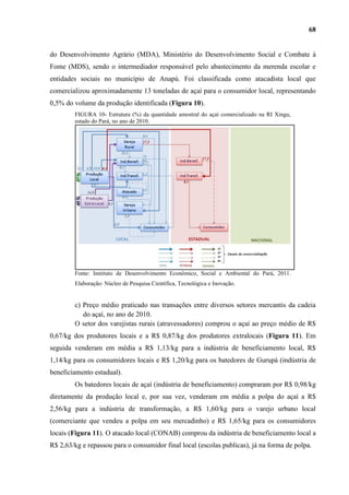 68


do Desenvolvimento Agrário (MDA), Ministério do Desenvolvimento Social e Combate à
Fome (MDS), sendo o intermediador responsável pelo abastecimento da merenda escolar e
entidades sociais no município de Anapú. Foi classificada como atacadista local que
comercializou aproximadamente 13 toneladas de açaí para o consumidor local, representando
0,5% do volume da produção identificada (Figura 10).
        FIGURA 10- Estrutura (%) da quantidade amostral do açaí comercializado na RI Xingu,
        estado do Pará, no ano de 2010.




        Fonte: Instituto de Desenvolvimento Econômico, Social e Ambiental do Pará, 2011.
        Elaboração: Núcleo de Pesquisa Científica, Tecnológica e Inovação.


        c) Preço médio praticado nas transações entre diversos setores mercantis da cadeia
           do açaí, no ano de 2010.
        O setor dos varejistas rurais (atravessadores) comprou o açaí ao preço médio de R$
0,67/kg dos produtores locais e a R$ 0,87/kg dos produtores extralocais (Figura 11). Em
seguida venderam em média a R$ 1,13/kg para a indústria de beneficiamento local, R$
1,14/kg para os consumidores locais e R$ 1,20/kg para os batedores de Gurupá (indústria de
beneficiamento estadual).
        Os batedores locais de açaí (indústria de beneficiamento) compraram por R$ 0,98/kg
diretamente da produção local e, por sua vez, venderam em média a polpa do açaí a R$
2,56/kg para a indústria de transformação, a R$ 1,60/kg para o varejo urbano local
(comerciante que vendeu a polpa em seu mercadinho) e R$ 1,65/kg para os consumidores
locais (Figura 11). O atacado local (CONAB) comprou da indústria de beneficiamento local a
R$ 2,63/kg e repassou para o consumidor final local (escolas publicas), já na forma de polpa.
 