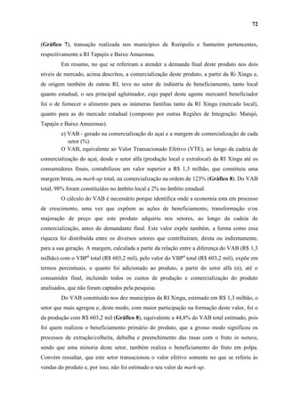 72


(Gráfico 7), transação realizada nos municípios de Rurópolis e Santarém pertencentes,
respectivamente a RI Tapajós e Baixo Amazonas.
        Em resumo, no que se referiram a atender a demanda final deste produto nos dois
níveis de mercado, acima descritos, a comercialização deste produto, a partir da Ri Xingu e,
de origem também de outras RI, teve no setor de indústria de beneficiamento, tanto local
quanto estadual, o seu principal aglutinador, cujo papel deste agente mercantil beneficiador
foi o de fornecer o alimento para as inúmeras famílias tanto da RI Xingu (mercado local),
quanto para as do mercado estadual (composto por outras Regiões de Integração: Marajó,
Tapajós e Baixo Amazonas).
        e) VAB - gerado na comercialização do açaí e a margem de comercialização de cada
           setor (%).
        O VAB, equivalente ao Valor Transacionado Efetivo (VTE), ao longo da cadeia de
comercialização do açaí, desde o setor alfa (produção local e extralocal) da RI Xingu até os
consumidores finais, contabilizou um valor superior a R$ 1,3 milhão, que constituiu uma
margem bruta, ou mark-up total, na comercialização na ordem de 123% (Gráfico 8). Do VAB
total, 98% foram constituídos no âmbito local e 2% no âmbito estadual.
        O cálculo do VAB é necessário porque identifica onde a economia esta em processo
de crescimento, uma vez que expõem as ações de beneficiamento, transformação e/ou
majoração de preço que este produto adquiriu nos setores, ao longo da cadeia de
comercialização, antes do demandante final. Este valor expõe também, a forma como essa
riqueza foi distribuída entre os diversos setores que contribuíram, direta ou indiretamente,
para a sua geração. A margem, calculada a partir da relação entre a diferença do VAB (R$ 1,3
milhão) com o VBPα total (R$ 603,2 mil), pelo valor do VBPα total (R$ 603,2 mil), expõe em
termos percentuais, o quanto foi adicionado ao produto, a partir do setor alfa (α), até o
consumidor final, incluindo todos os custos de produção e comercialização do produto
analisados, que não foram captados pela pesquisa.
        Do VAB constituído nos dez municípios da RI Xingu, estimado em R$ 1,3 milhão, o
setor que mais agregou e, deste modo, com maior participação na formação deste valor, foi o
da produção com R$ 603,2 mil (Gráfico 8), equivalente a 44,8% do VAB total estimado, pois
foi quem realizou o beneficiamento primário do produto, que a grosso modo significou os
processos de extração/colheita, debulha e preenchimento das rasas com o fruto in natura,
sendo que uma minoria deste setor, também realiza o beneficiamento do fruto em polpa.
Convém ressaltar, que este setor transacionou o valor efetivo somente no que se referiu às
vendas do produto e, por isso, não foi estimado o seu valor de mark-up.
 