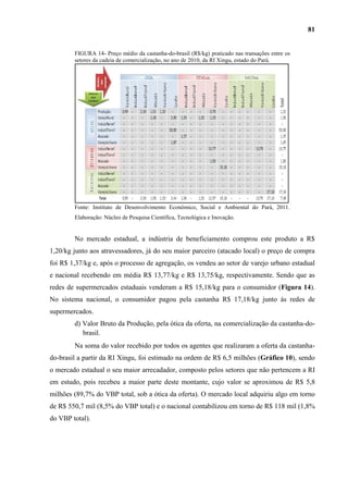 81


        FIGURA 14- Preço médio da castanha-do-brasil (R$/kg) praticado nas transações entre os
        setores da cadeia de comercialização, no ano de 2010, da RI Xingu, estado do Pará.




        Fonte: Instituto de Desenvolvimento Econômico, Social e Ambiental do Pará, 2011.
        Elaboração: Núcleo de Pesquisa Científica, Tecnológica e Inovação.


        No mercado estadual, a indústria de beneficiamento comprou este produto a R$
1,20/kg junto aos atravessadores, já do seu maior parceiro (atacado local) o preço de compra
foi R$ 1,37/kg e, após o processo de agregação, os vendeu ao setor de varejo urbano estadual
e nacional recebendo em média R$ 13,77/kg e R$ 13,75/kg, respectivamente. Sendo que as
redes de supermercados estaduais venderam a R$ 15,18/kg para o consumidor (Figura 14).
No sistema nacional, o consumidor pagou pela castanha R$ 17,18/kg junto às redes de
supermercados.
        d) Valor Bruto da Produção, pela ótica da oferta, na comercialização da castanha-do-
           brasil.
        Na soma do valor recebido por todos os agentes que realizaram a oferta da castanha-
do-brasil a partir da RI Xingu, foi estimado na ordem de R$ 6,5 milhões (Gráfico 10), sendo
o mercado estadual o seu maior arrecadador, composto pelos setores que não pertencem a RI
em estudo, pois recebeu a maior parte deste montante, cujo valor se aproximou de R$ 5,8
milhões (89,7% do VBP total, sob a ótica da oferta). O mercado local adquiriu algo em torno
de R$ 550,7 mil (8,5% do VBP total) e o nacional contabilizou em torno de R$ 118 mil (1,8%
do VBP total).
 