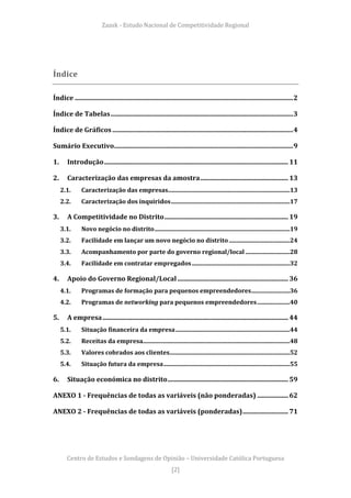Zaask - Estudo Nacional de Competitividade Regional
Centro de Estudos e Sondagens de Opinião – Universidade Católica Portu...