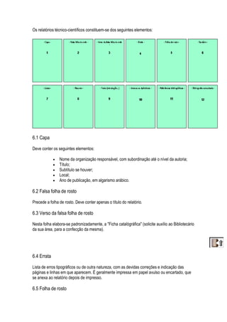 Os relatórios técnico-científicos constituem-se dos seguintes elementos:
6.1 Capa
Deve conter os seguintes elementos:
Nome da organização responsável, com subordinação até o nível da autoria;
Título;
Subtítulo se houver;
Local;
Ano de publicação, em algarismo arábico.
6.2 Falsa folha de rosto
Precede a folha de rosto. Deve conter apenas o título do relatório.
6.3 Verso da falsa folha de rosto
Nesta folha elabora-se padronizadamente, a "Ficha catalógráfica" (solicite auxílio ao Bibliotecário
da sua área, para a confecção da mesma).
6.4 Errata
Lista de erros tipográficos ou de outra natureza, com as devidas correções e indicação das
páginas e linhas em que aparecem. É geralmente impressa em papel avulso ou encartado, que
se anexa ao relatório depois de impresso.
6.5 Folha de rosto
 