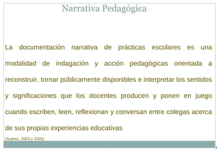 3 
Narrativa Pedagógica 
La documentación narrativa de prácticas escolares es una 
modalidad de indagación y acción pedagógicas orientada a 
reconstruir, tornar públicamente disponibles e interpretar los sentidos 
y significaciones que los docentes producen y ponen en juego 
cuando escriben, leen, reflexionan y conversan entre colegas acerca 
de sus propias experiencias educativas 
(Suárez, 2003 y 2005). 
 