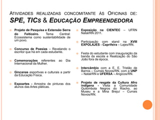 ATIVIDADES REALIZADAS CONCOMITANTE ÀS OFICINAS DE:
SPE, TICS & EDUCAÇÃO EMPREENDEDORA
   Projeto de Pesquisa e Extensão Serra          Exposição na     CIENTEC    –   UFRN
    do     Feiticeiro.  Tema      Central:         Natal/RN 2011.
    Ecossistema como sustentabilidade de
    um povo.                                      Participação com stand na XVIII
                                                   EXPOLAJES - Caprifeira – Lajes/RN.
   Concurso de Poesias – Revelando o
    escritor que há em cada estudante.            Festa do estudante com inauguração da
                                                   banda da escola e Realização do São
   Comemorações referentes        ao   Dia        João fora de época.
    Internacional da Mulher.
                                                  Intercâmbio com a E. E. Tristão de
   Gincanas esportivas e culturais a partir       Barros – Currais Novos/RN, com a UNP
    da Educação Física.                            – Natal/RN e UFERSA – Angicos/RN.


   Expoartes - Amostra de pinturas dos           Projeto de resgate da Cultura Afro
    alunos das Artes pláticas.                     indígena - Visita a Comunidade
                                                   Quilombola Negros do Riacho, ao
                                                   Museu e a Mina Brejuí – Currais
                                                   Novos/RN.
 