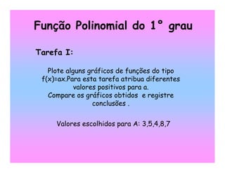 Relato Winplot Eliane M Cristovão 2008