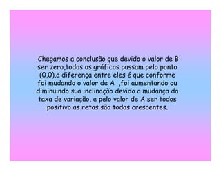Relato Winplot Eliane M Cristovão 2008