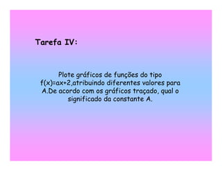 Relato Winplot Eliane M Cristovão 2008