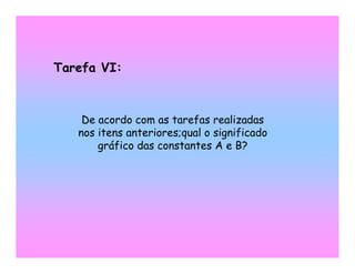 Relato Winplot Eliane M Cristovão 2008