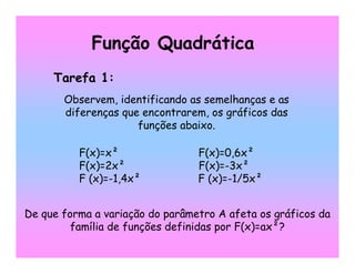 Relato Winplot Eliane M Cristovão 2008