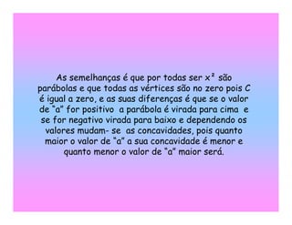 Relato Winplot Eliane M Cristovão 2008
