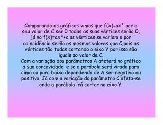 Relato Winplot Eliane M Cristovão 2008