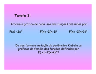 Relato Winplot Eliane M Cristovão 2008