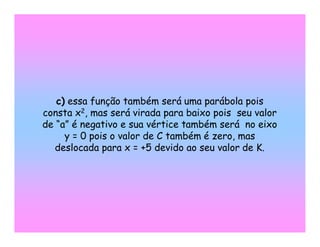 Relato Winplot Eliane M Cristovão 2008