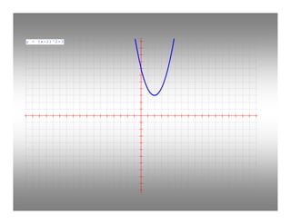 Relato Winplot Eliane M Cristovão 2008