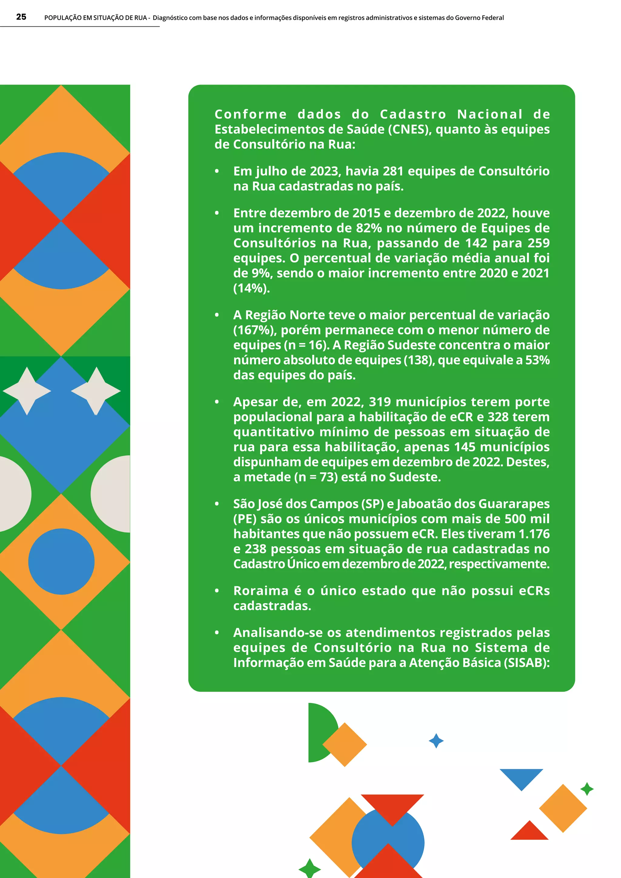 POPULAÇÃO EM SITUAÇÃO DE RUA - Diagnóstico com base nos dados e informações disponíveis em registros administrativos e sistemas do Governo Federal
25
Conforme dados do Cadastro Nacional de
Estabelecimentos de Saúde (CNES), quanto às equipes
de Consultório na Rua:
• Em julho de 2023, havia 281 equipes de Consultório
na Rua cadastradas no país.
• Entre dezembro de 2015 e dezembro de 2022, houve
um incremento de 82% no número de Equipes de
Consultórios na Rua, passando de 142 para 259
equipes. O percentual de variação média anual foi
de 9%, sendo o maior incremento entre 2020 e 2021
(14%).
• A Região Norte teve o maior percentual de variação
(167%), porém permanece com o menor número de
equipes (n = 16). A Região Sudeste concentra o maior
número absoluto de equipes (138), que equivale a 53%
das equipes do país.
• Apesar de, em 2022, 319 municípios terem porte
populacional para a habilitação de eCR e 328 terem
quantitativo mínimo de pessoas em situação de
rua para essa habilitação, apenas 145 municípios
dispunham de equipes em dezembro de 2022. Destes,
a metade (n = 73) está no Sudeste.
• São José dos Campos (SP) e Jaboatão dos Guararapes
(PE) são os únicos municípios com mais de 500 mil
habitantes que não possuem eCR. Eles tiveram 1.176
e 238 pessoas em situação de rua cadastradas no
CadastroÚnicoemdezembrode2022,respectivamente.
• Roraima é o único estado que não possui eCRs
cadastradas.
• Analisando-se os atendimentos registrados pelas
equipes de Consultório na Rua no Sistema de
Informação em Saúde para a Atenção Básica (SISAB):
 