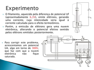 Efeito terminônico em tubo