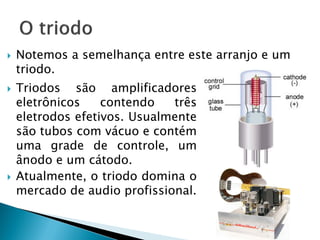 Efeito terminônico em tubo