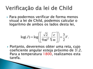 Efeito terminônico em tubo