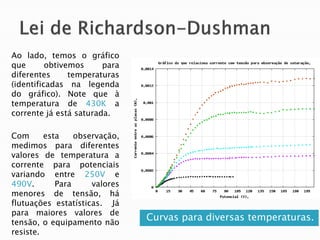 Efeito terminônico em tubo