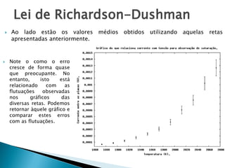 Efeito terminônico em tubo