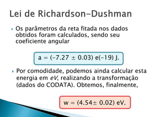 Efeito terminônico em tubo