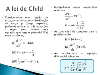 Efeito terminônico em tubo