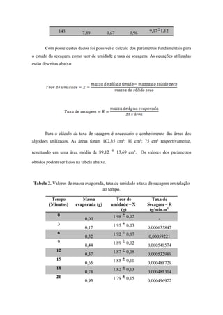 143 7,89 9,67 9,96
9,17 1,12
Com posse destes dados foi possível o calculo dos parâmetros fundamentais para
o estudo da secagem, como teor de umidade e taxa de secagem. As equações utilizadas
estão descritas abaixo:
Para o cálculo da taxa de secagem é necessário o conhecimento das áreas dos
algodões utilizados. As áreas foram 102,35 cm²; 90 cm²; 75 cm² respectivamente,
resultando em uma área média de 89,12 13,69 cm². Os valores dos parâmetros
obtidos podem ser lidos na tabela abaixo.
Tabela 2. Valores de massa evaporada, taxa de umidade e taxa de secagem em relação
ao tempo.
Tempo
(Minutos)
Massa
evaporada (g)
Teor de
umidade – X
(g)
Taxa de
Secagem – R
(g/min.m2)
0
0,00
1,98 0,02
-
3
0,17
1,95 0,03
0,000635847
6
0,32
1,92 0,07
0,00059221
9
0,44
1,89 0,02
0,000548574
12
0,57
1,87 0,08
0,000532989
15
0,65
1,85 0,10
0,000488729
18
0,78
1,82 0,13
0,000488314
21
0,93
1,79 0,15
0,000496922
 