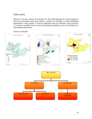 G)Pré-análise

Devido ao elevado número de concelhos da Área Metropolitana de Lisboa decidiu-se
fazer uma pré-análise para assim reduzir o número de concelhos a serem trabalhados
futuramente e foram usadas 3 variáveis importantes para ser utilizadas como restrições.
As variáveis escolhidas foram as áreas de paisagem protegida, curvas de nível/declives e
a densidade populacional.

Variáveis utilizadas




                                            PRE-ANALISE




                       FACTORES                                    RESTRIÇOES




       POPULAÇÃO                      DECLIVES                       AREAS
                                                                    NATURAIS




                                                                                     19
 