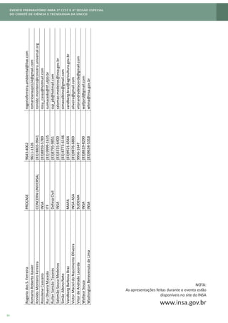 34
RogeriodosS.FerreiraPROCASE9643-4002rogerioferreira.ambiental@live.com
RomarioRobertoXavier9611-1326romarioaraujo124@gmail.com
RonildoMonteiroFerreiraCONCERNUNIVERSAL(83)8803-9941ronildo.monteiro@concera.universal.org
RossileneCassianoINSA(83)8859-5789rosy_cassy@hotmail.com
RuiOliveiraMacedoITF(83)9999-1635ruimacedo@ltf.ufpb.br
RuiterSansãoTavaresDefesaCivil(83)8795-9851ssp_pb@hotmail.com
SalomãoSousaMedeirosINSA(83)3315-6400salomao.medeiros@insa.gov.br
SimãoAlbinoNeto(83)8773-6146simaoalbino@gmail.com
VandbergBarbosaBrazMAPA(83)9921-6564vandberg.braz@agricultura.gov.br
VictorMacieldoNascimentoOliveiraINSA-ASA(81)9876-6869oliveira@gmail.com
VitordeAndradeLacerdaSUDEMA9956-1647vitorandradelacerda@gmail.com
WallaceSouzaINSA(83)8619-8290walljord@gmail.com
WashingtonBenevenutodeLimaINSA(83)9634-5318wlima@insa.gov.br
NOTA:
As apresentações feitas durante o evento estão
disponíveis no site do INSA
www.insa.gov.br
 