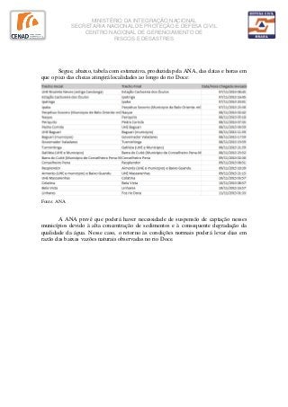 MINISTÉRIO DA INTEGRAÇÃO NACIONAL
SECRETARIA NACIONAL DE PROTEÇÃO E DEFESA CIVIL
CENTRO NACIONAL DE GERENCIAMENTO DE
RISCOS E DESASTRES
Segue, abaixo, tabela com estimativa, produzida pela ANA, das datas e horas em
que o pico das cheias atingirá localidades ao longo do rio Doce:
Fonte: ANA
A ANA prevê que poderá haver necessidade de suspensão de captação nesses
municípios devido à alta concentração de sedimentos e à consequente degradação da
qualidade da água. Nesse caso, o retorno às condições normais poderá levar dias em
razão das baixas vazões naturais observadas no rio Doce.
 