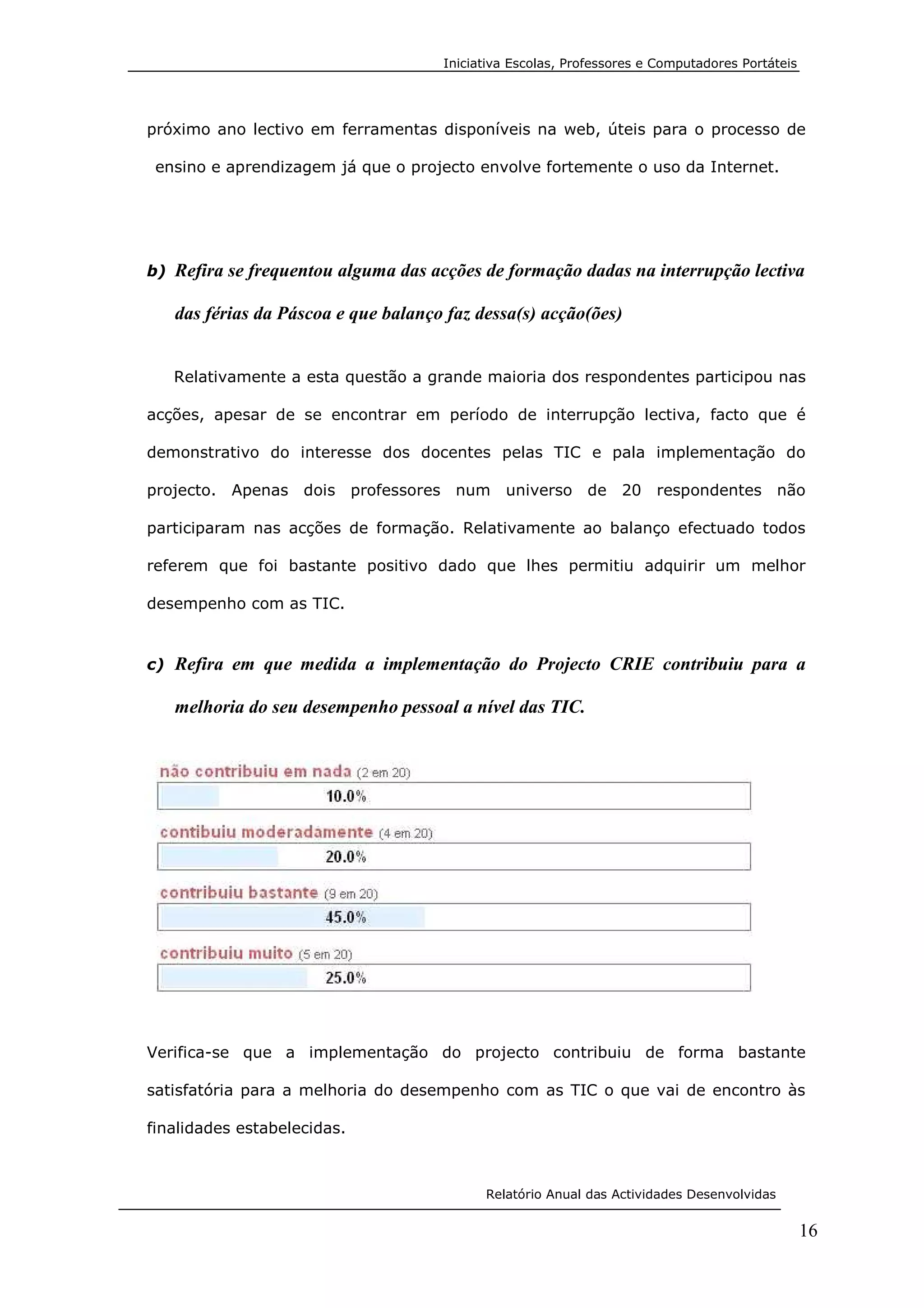 RelatóRio Crie Para Post