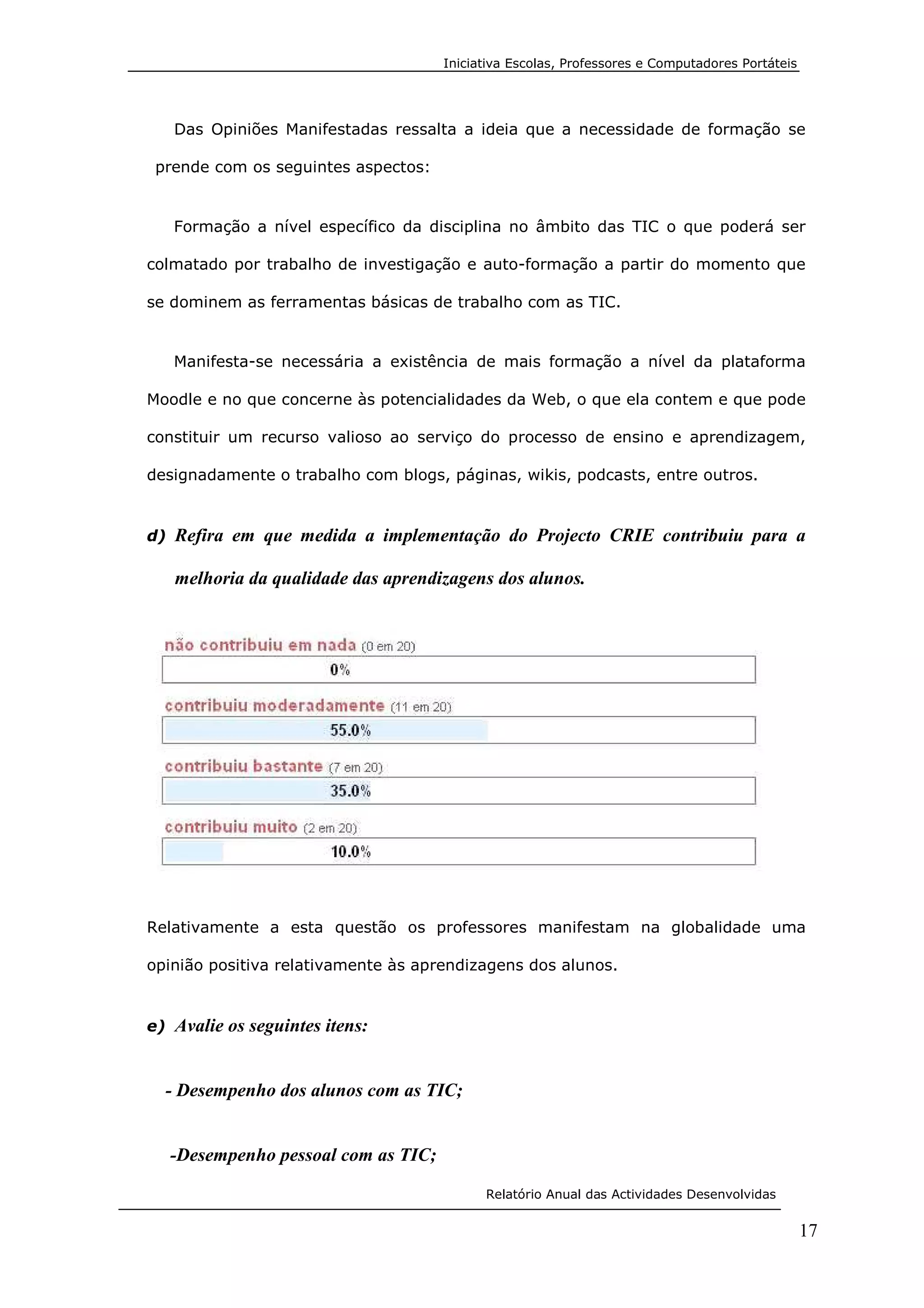 RelatóRio Crie Para Post