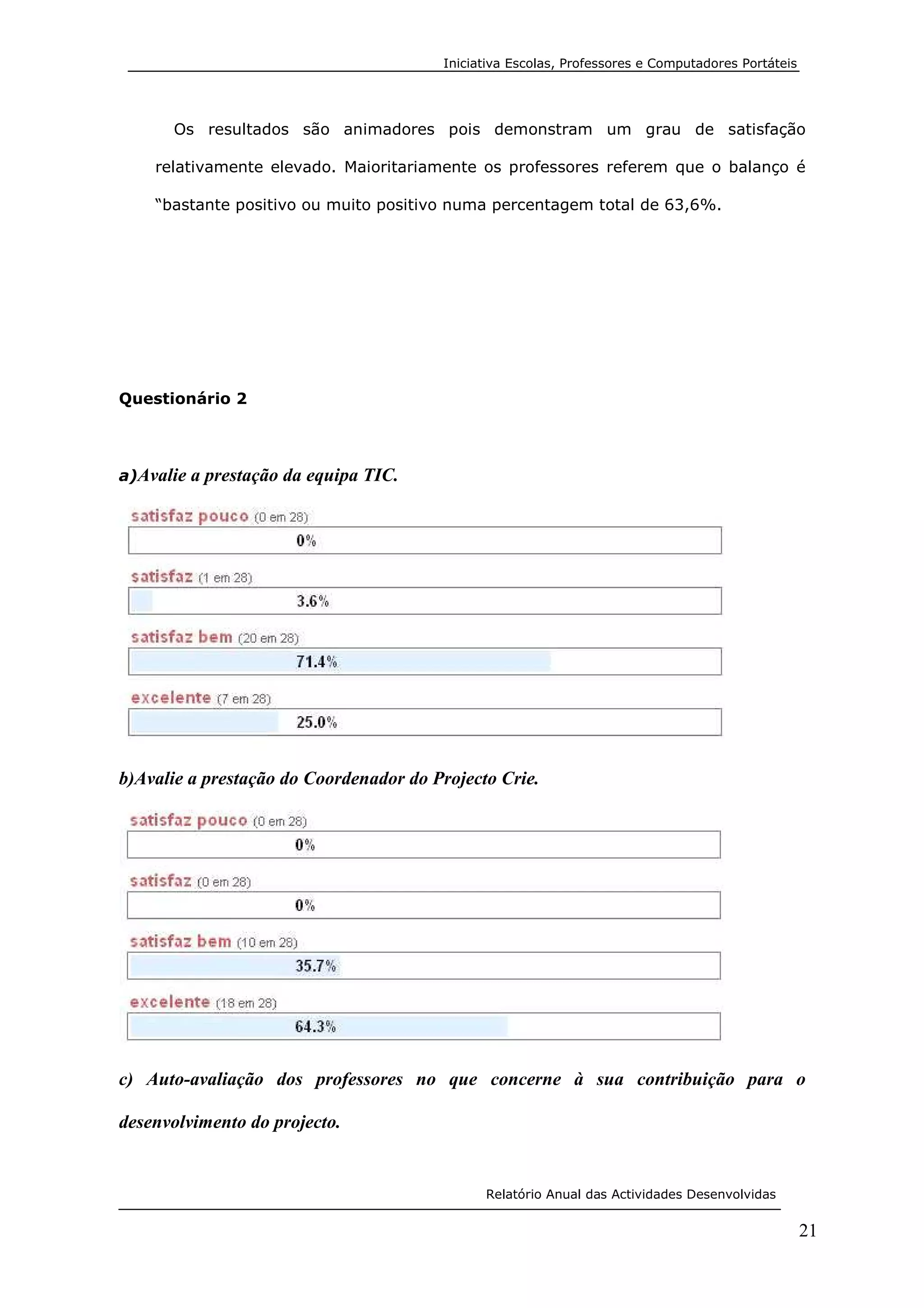 RelatóRio Crie Para Post