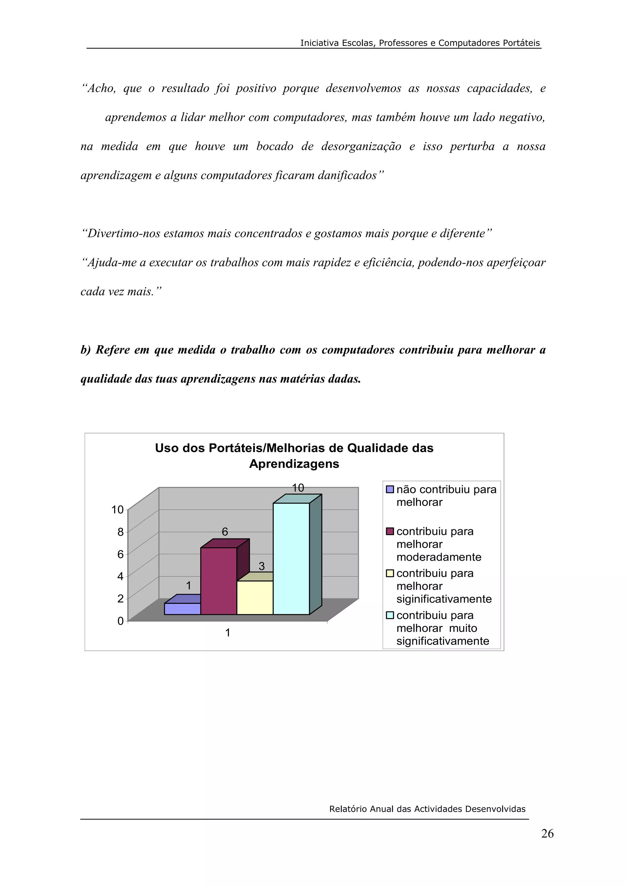 RelatóRio Crie Para Post