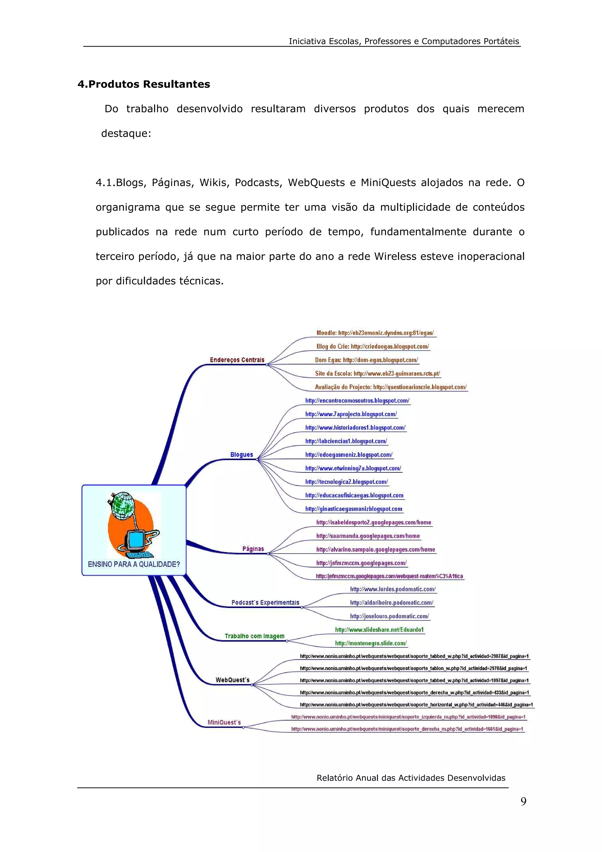 RelatóRio Crie Para Post